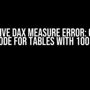 The Elusive DAX Measure Error: Cracking the Code for Tables with 100 Rows